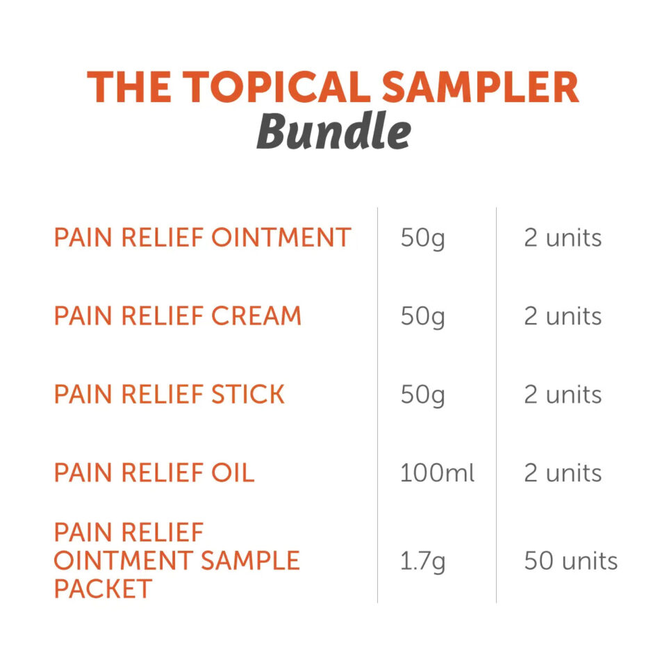 The topical sampler bundle - product list