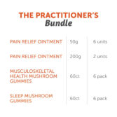 The Practitioners Bundle - included products chart