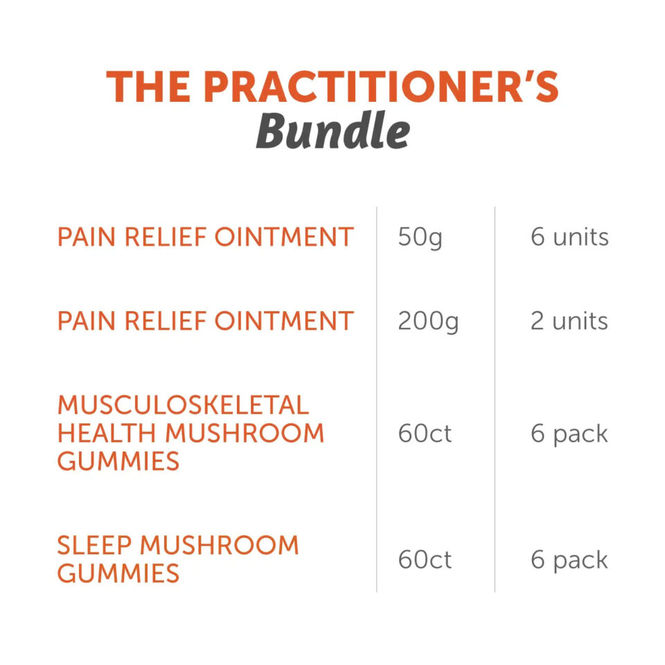 The Practitioners Bundle - included products chart