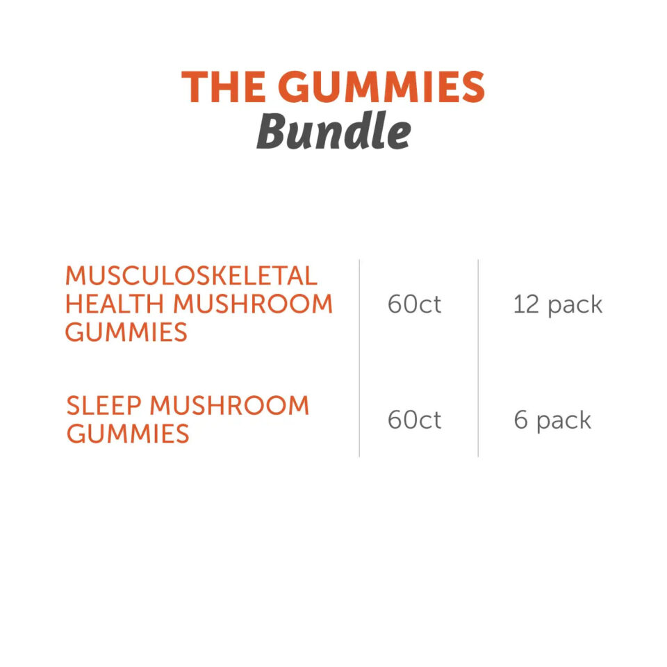 The Gummies Bundle Info Chart